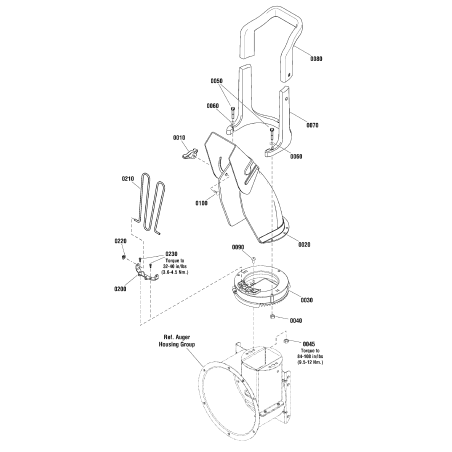 SUPPORT, Protection de glissière ZS1752883 ORIGINAL SNAPPER | NewgardenParts.com