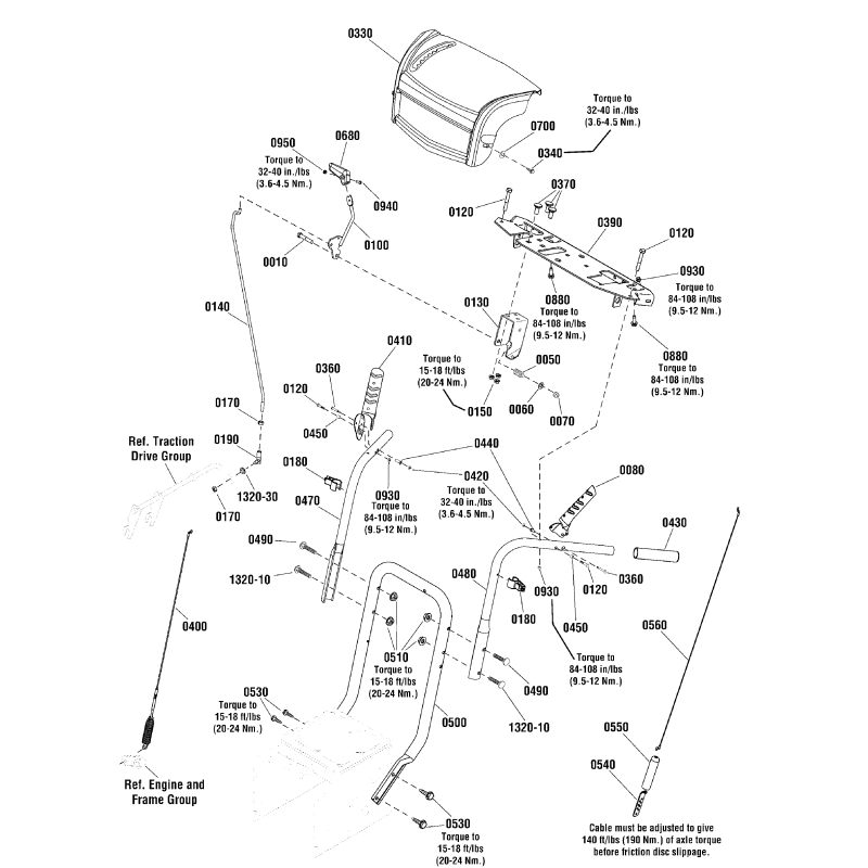 BRACKET, Controls ZS1737684 ORIGINAL SNAPPER