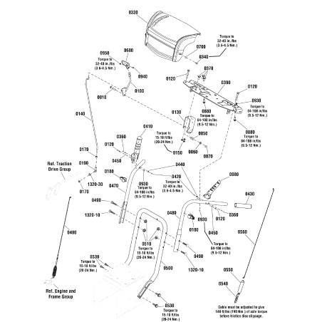 SUPPORT, Commandes ZS1737684 ORIGINAL SNAPPER | NewgardenParts.com