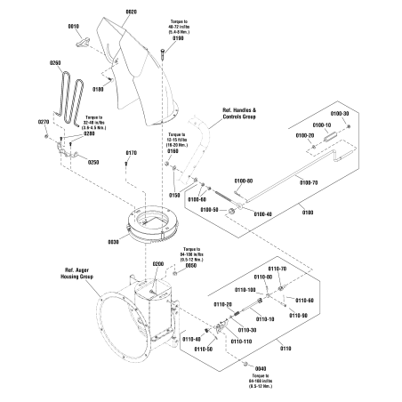 VIS, 310, Hi-Lo x 1/2 ZS880070YP ORIGINAL SNAPPER | NewgardenParts.com
