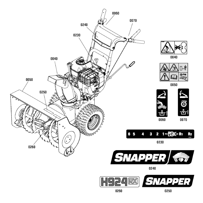 DECAL, Danger Auger Icons ZS1737867 ORIGINAL SNAPPER