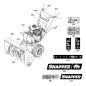 DECAL, Danger Auger Icons ZS1737867 ORIGINAL SNAPPER