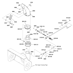 Grommet, Slide Guard Bracket ZS1738174 ORIGINAL SNAPPER | NewgardenParts.com
