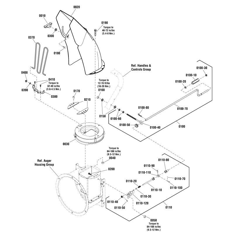 Grommet, Slide Guard Bracket ZS1738174YP ORIGINAL SNAPPER