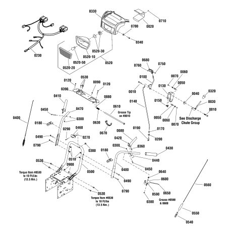 SUPPORT, Commandes ZS1737684YP ORIGINAL SNAPPER | NewgardenParts.com