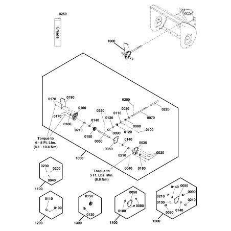 ORIGINAL SNAPPER ZS1612149SM FLANGED BUSHING | NewgardenParts.com