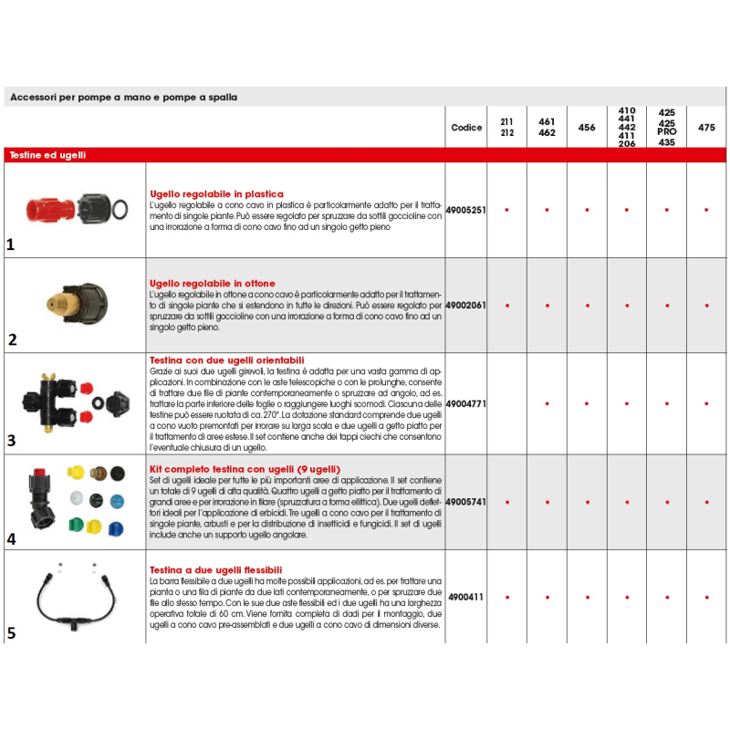 Adjustable plastic nozzle SR49005251 ORIGINAL ONLY