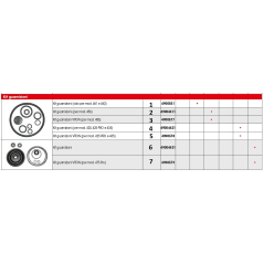 Kit guarnizioni SR4900551 ORIGINALE SOLO | NewgardenParts.com