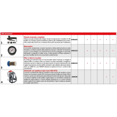 Vanne manuelle SR49004401 ORIGINALE UNIQUEMENT