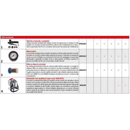 Steel ball filter SR49005391 ORIGINAL ONLY | NewgardenParts.com