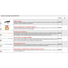 Barra rociadora de 4 boquillas de 100 cm de acero inoxidable con manguera de 75 cm SR49003001 SOLO ORIGINAL