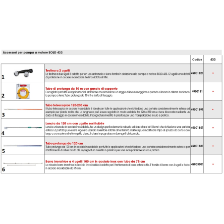 Barra irroratrice a 4 ugelli 100 cm in acciaio inox con tubo da 75 cm SR49003001 ORIGINALE SOLO | NewgardenParts.com