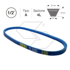 Kevlar V-Belt - A90 - 1/2"x92" R301421 | NewgardenParts.com