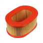 Filtro aria PARTNER K1250 Active R140669 Filtro aria PARTNER K1250 Active R140669