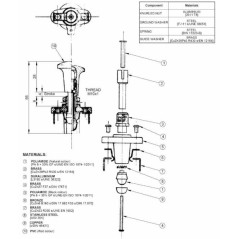 Interruptor de tiro con retorno + pomo iluminado rojo 12V sin bombilla 55334 | NewgardenParts.com