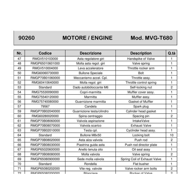 79567 - ORIGINAL NGK BPR6ES SPARK PLUG AMA