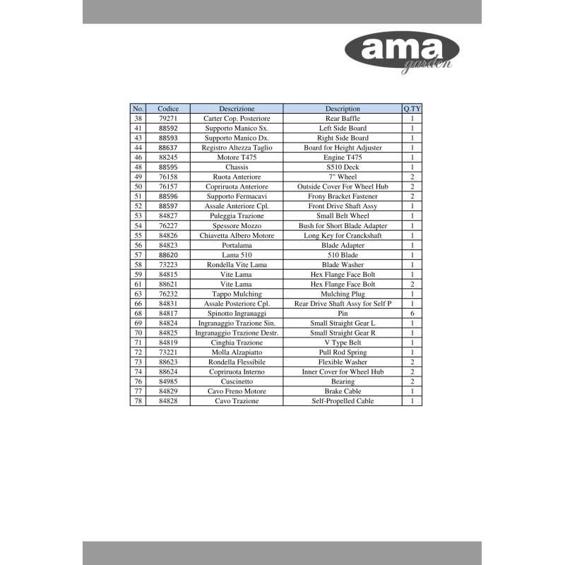84819 - CINGHIA TRAZIONE X75560 (2013) ORIGINALE AMA