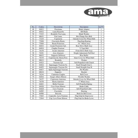 84828 - TRACTION CABLE (2013) ORIGINAL AMA | NewgardenParts.com