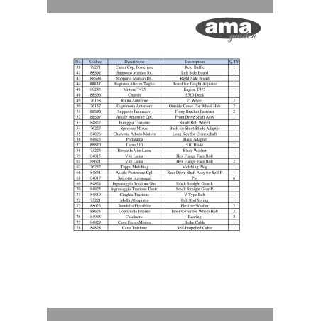 84828 - TRACTION CABLE (2013) ORIGINAL AMA