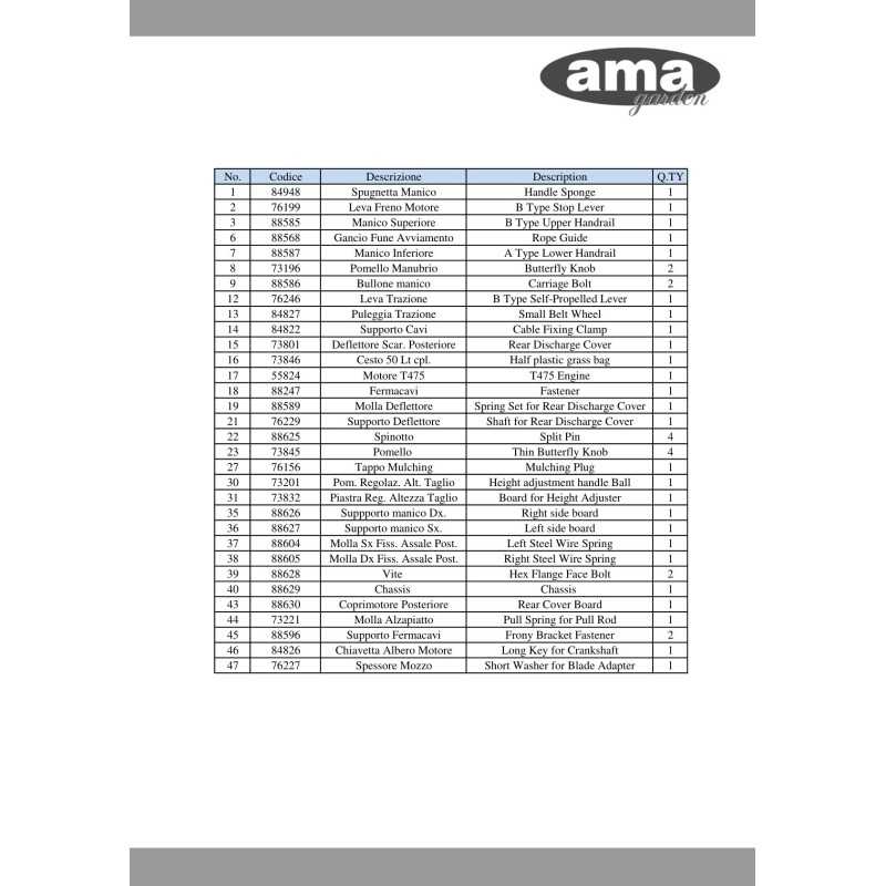 88587 - MANICO INFERIORE ORIGINALE AMA
