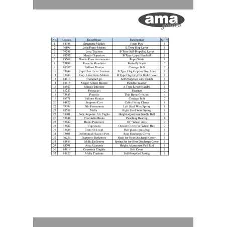 88588 - ORIGINAL AMA SPRING | NewgardenParts.com