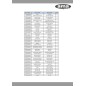 RDK2043028 - BLADE X 79915 ORIGINAL AMA