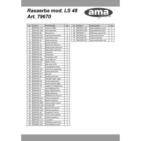 RDY0701.1C - RUOTA ANTERIORE 7,5". ORIGINALE AMA | NewgardenParts.com