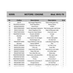 RMG75510750000 - ORIGINAL AMA MVGT6 KURBELWELLE KOMPLETT | NewgardenParts.com