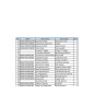 RMGPV670006000 - RESSORT DE RÉGULATEUR AMA ORIGINAL (T100)