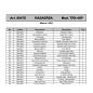 TRX-0294 - RIGHT BRACKET OF FUEL TANK ORIGINAL AMA