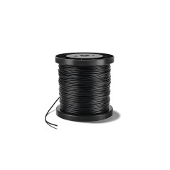 Install KIT 2 PLUS IMOW IA000071005 ORIGINAL STIHL | NewgardenParts.com