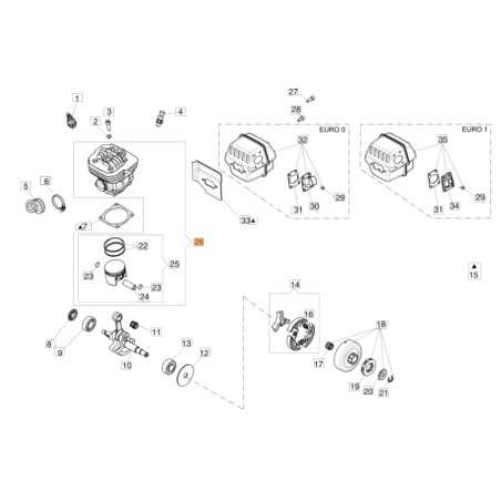 Cylinder saw models GS650 GS651 ORIGINAL EMAK 50252011A | NewgardenParts.com