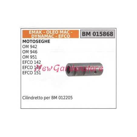 Cylinder Oil pump EMAK chainsaw OM 942 946 951 EFCO engine 142 146 151 015868 | NewgardenParts.com