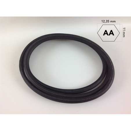 RIDER Rasentraktorriemen 33" Abschnitt AA73 SNAPPER 18236 617236 | NewgardenParts.com