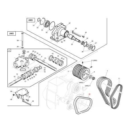 GATES Rasentraktor Riemen XPA782 ORIGINAL GIANNI FERRARI 00111980062 | NewgardenParts.com