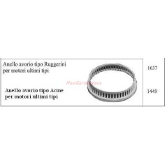 Anello avario per motocoltivatore RUGGERINI 1449 | NewgardenParts.com