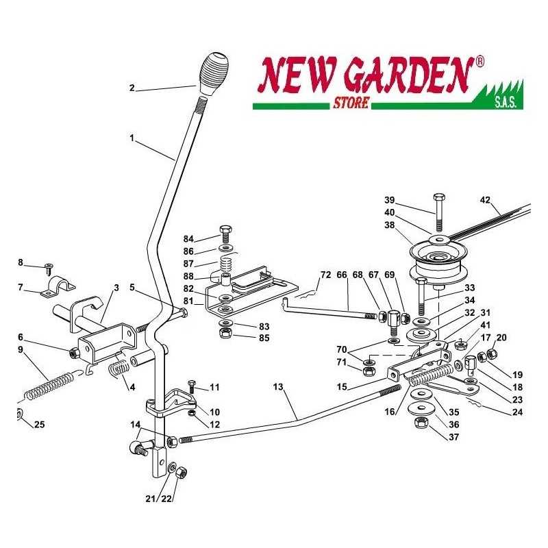 Vue éclatée accouplement lame tracteur de pelouse 72cm XF130C CASTELGARDEN pièces détachées