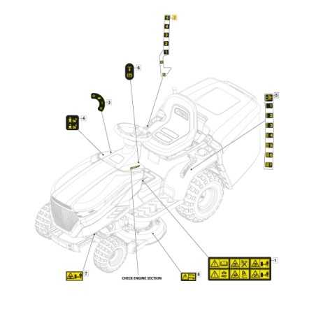 Etikett der Getriebesteuerung ORIGINAL STIGA Rasentraktor 1330m 114366141/0 | NewgardenParts.com