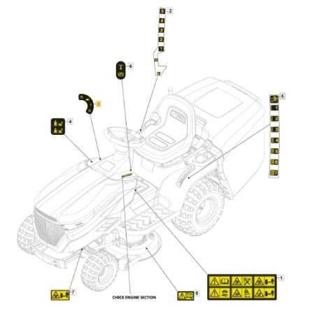 ORIGINAL STIGA Rasentraktor Mäher 1330m - 1530m Scheinwerferaufkleber 114363699/0 | NewgardenParts.com