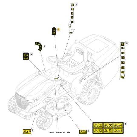 Parking brake label ORIGINAL STIGA lawn tractor mower 114363700/0 | NewgardenParts.com