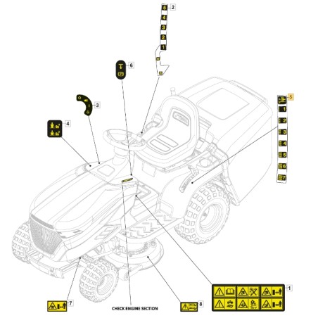 Etichetta sollevamento piatto ORIGINALE STIGA trattorino tagliaerba 114366142/0 | NewgardenParts.com