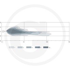 Led high beam function high beam straight installation M12 | NewgardenParts.com