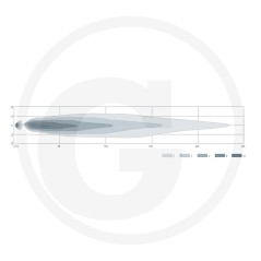 LED low beam/main beam function, straight installation mode M5 | NewgardenParts.com