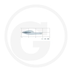 LED low beam / high beam / daytime running light / position light | NewgardenParts.com