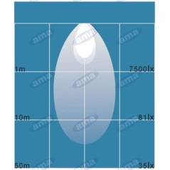 Lampe de travail 8 LED 110x128mm 10-30V 24W 1440LM câblage 40-60cm machine agricole | NewgardenParts.com
