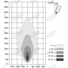 Faro de trabajo LED 12-28V 24W 1800LM 148x92mm 8 LED tractor máquina agrícola | NewgardenParts.com