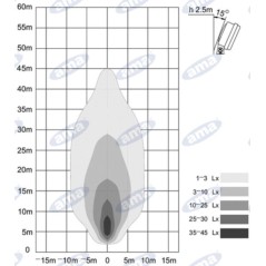 Faro lavoro LED 12-28V 24W 1800LM 148x92mm 8 LED trattore macchina agricola | NewgardenParts.com