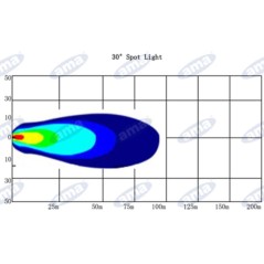 Faro lavoro LED 76,5x98mm 10-60V 10W 1000LM cavo uscita 32cm macchina agricola | NewgardenParts.com