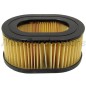 Filtro aria decespugliatore motosega compatibile PARTNER 506 22 42-02