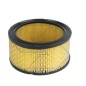 Luftfilter für KOHLER K341 Rasenmähermotor